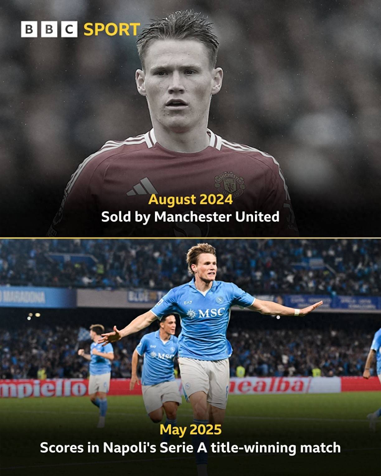 曼联迎欧篮联关键赛,赛前队长鼓劲,信心回归,临场指挥获称赞的简单介绍 曼联迎欧篮联关键赛,赛前队长鼓劲,信心回归,临场指挥获称赞的简单介绍