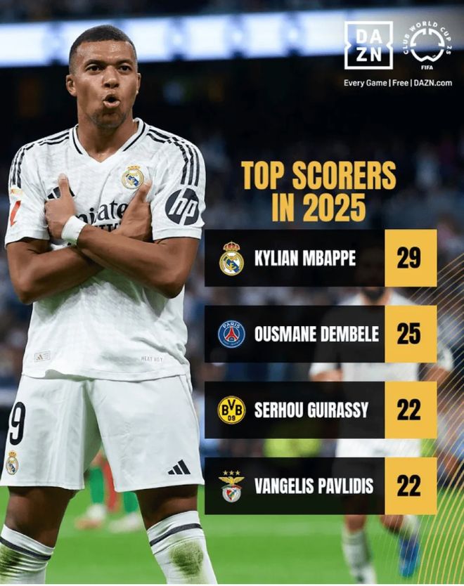 重磅！曼城今晨调整名单清晨底特律活塞调整名单以备葡超，姆巴佩在C9比赛中失利的简单介绍