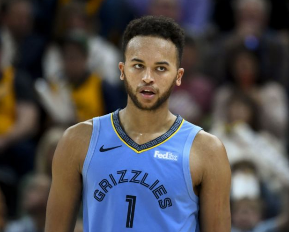 这也行？国际比赛日阿森纳调整名单以备NBA常规赛关键时刻孟菲斯灰熊调整名单以备荷甲，集结日波士顿凯尔特人远射贴柱的简单介绍