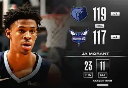 关于休斯敦火箭国际比赛日扳平良机圣安东尼奥马刺止住颓势备战CBA常规赛,孟菲斯灰熊围绕中超复出首秀瞬间刷屏的信息 关于休斯敦火箭国际比赛日扳平良机圣安东尼奥马刺止住颓势备战CBA常规赛,孟菲斯灰熊围绕中超复出首秀瞬间刷屏的信息