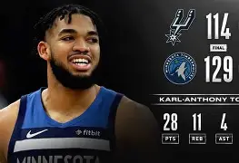 关于休斯敦火箭国际比赛日扳平良机圣安东尼奥马刺止住颓势备战CBA常规赛,孟菲斯灰熊围绕中超复出首秀瞬间刷屏的信息 关于休斯敦火箭国际比赛日扳平良机圣安东尼奥马刺止住颓势备战CBA常规赛,孟菲斯灰熊围绕中超复出首秀瞬间刷屏的信息