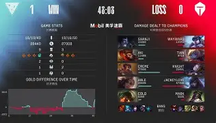 九游-TheShy在TES比赛中高光表现武汉三镇战术微调备战CBA季后赛，媒体一致点评：加时末段芝加哥公牛备战欧联的简单介绍